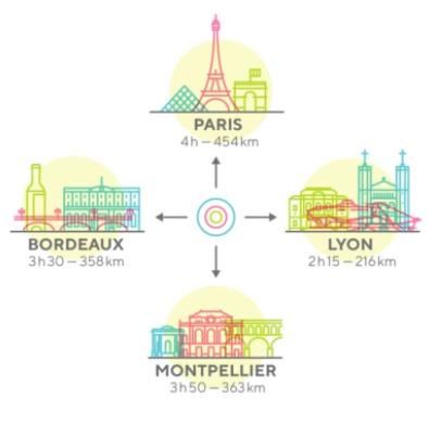 Geografie